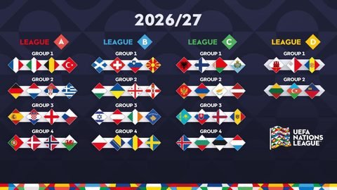 Confirmados los grupos de la Nations League