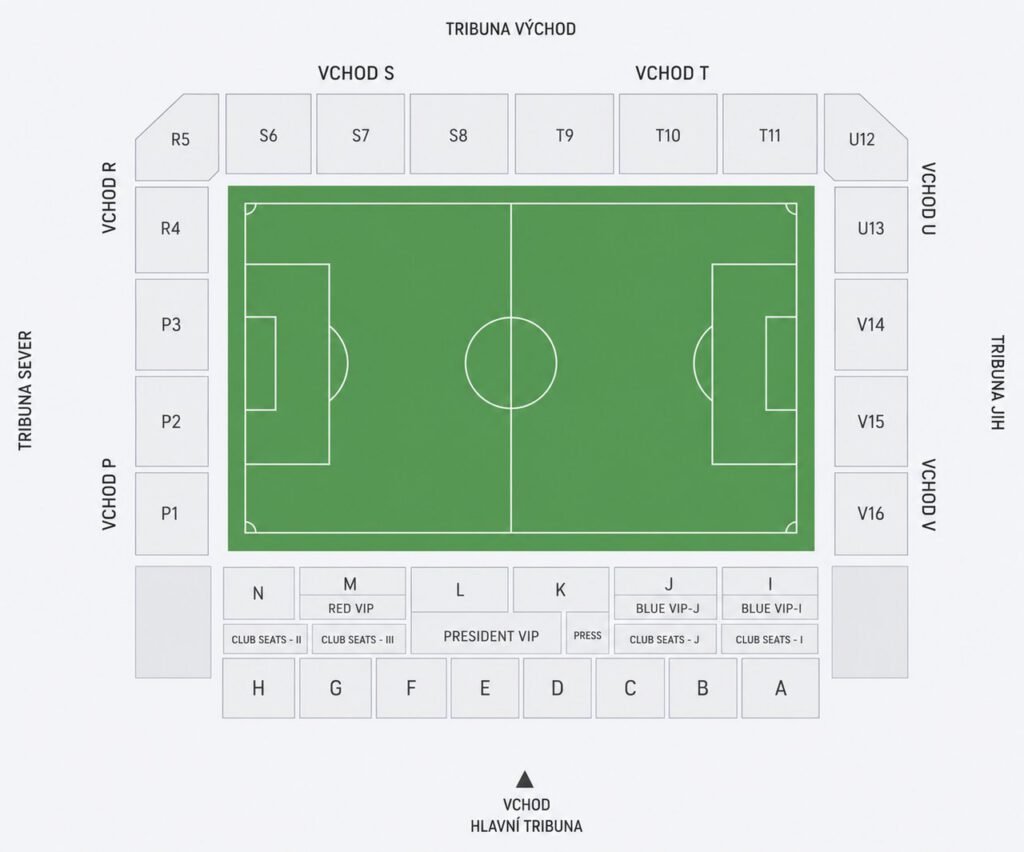 EPET ARENA