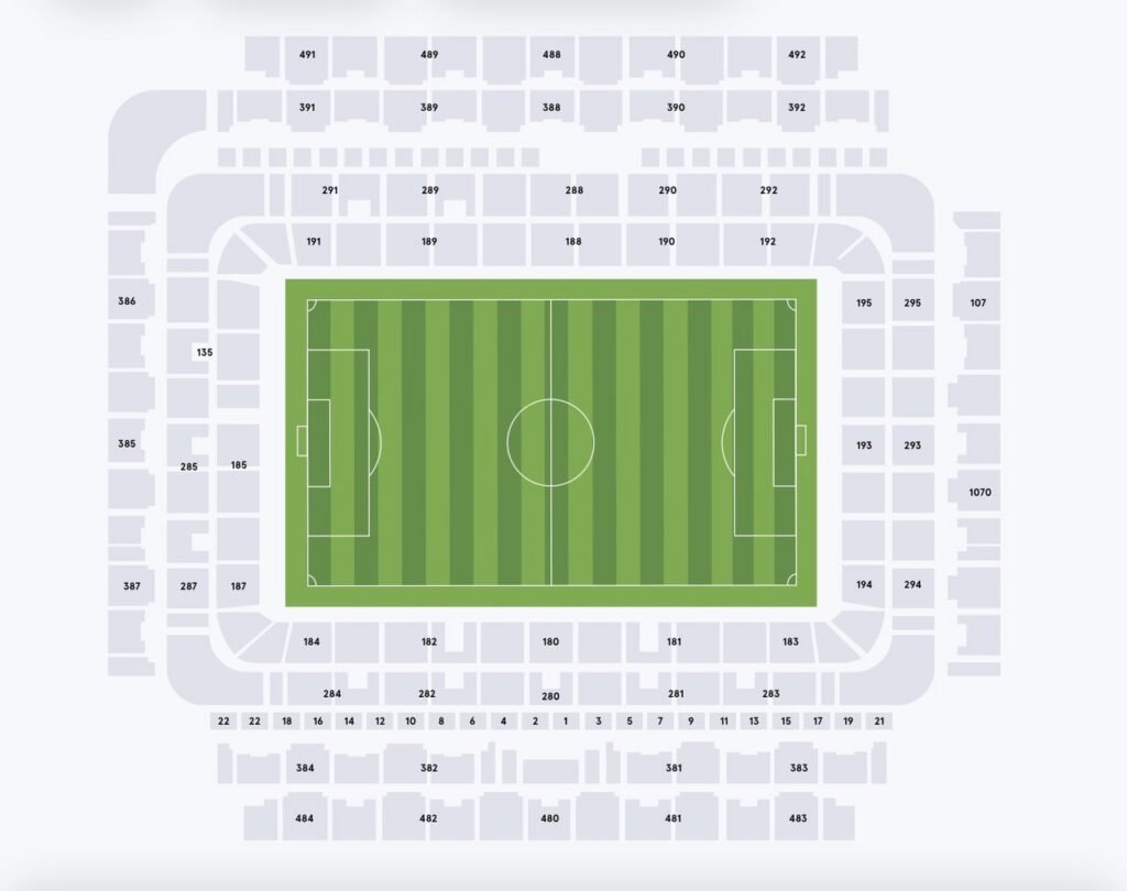 Nuevo Carlos Tartiere