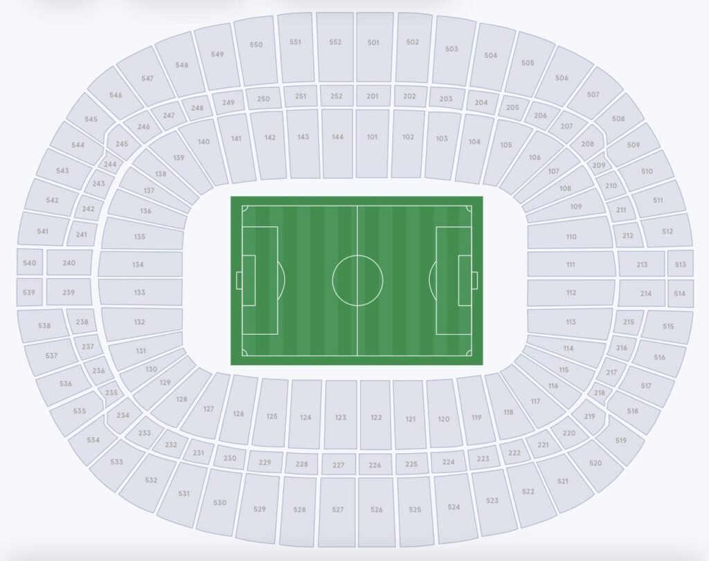 Wembley Stadium